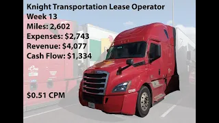 Managing Fuel Expenses On The West Coast. Week 13 Knight Transportation Lease Purchase/Operator Pay