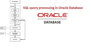 sql query processing in oracle database