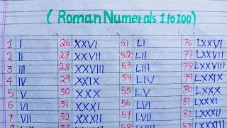 how to write Roman numerals | Roman number kaise likhen |Roman numerals one to hundred |