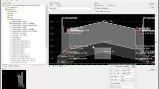 Creating a Template from Components