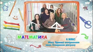 4 класс, 21 мая - Урок онлайн Математика: Масса. Единицы измерения массы