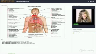 Правда о паразитах   Часть 4  ВИРУСЫ  Надежда Зюлина  ИМПЕРИЯ!