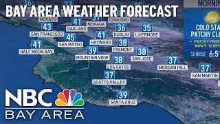 Bay Area Forecast: Evening Showers, Clearing Ahead for Tuesday