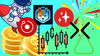 Analisa 5 Altcoin Terpilih Cyber Rndr Magic AiDoge Aurora