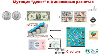 "Деньги"  и Кредиторы в Финансовых Расчетах,  ответы на вопросы