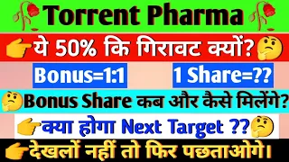 torrent pharma share latest news | torrent pharma bonus share | torrent pharma latest news | Bonus