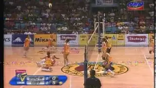 V-LEAGUE S6-C1-R1 - SSC-R vs UST - Set 1 (#1)