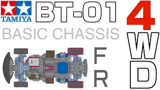 【TAMIYA】FF＋MR＋FR＋4WD【BT-01】