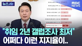 "취임 2년 갤럽조사 최저" 어쩌다 이런 지지율이.. [뉴스.zip/MBC뉴스]