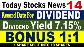 Record Date For BONUS 1:1 , Hubco Ltd, Vinati Organics, Engineering Best Dividend Yield 7.15% ,