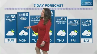 Live Doppler 13 Weather Forecast