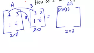 how to multiply 2x2 matrices