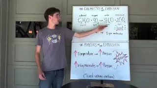 Physics and Chemistry of an Explosion Science Fair Project Idea