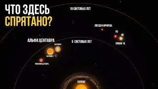 Альфа Центавра! Что находится за ближайшей звездной системой?