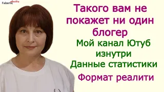 📢 Аналитика моего канала и как работает магнитный рекрутинг на Ютубе. Бизнес с Faberlic #фаберлик