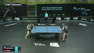 Hana Matelova vs Jieni Shao | WTT Contender Novo Mesto 2021 | WS | R32