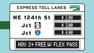 I-405 Express Toll Lanes Basics