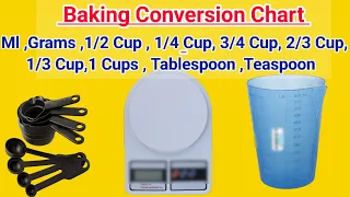 Baking Conversion Chart | Ml | Grams |1/2 Cup ,1/4 Cup,3/4 Cup, 2/3 Cup, 1/3 Cup,1 Cups |Tbs |Tsp