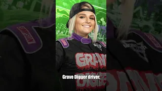 Did you know that GRAVE DIGGER...