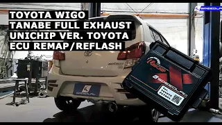 Toyota Wigo Tanabe full exhaust installation, Unichip ver. Toyota ECU Remap Reflash