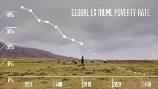 Extreme Poverty: Choices