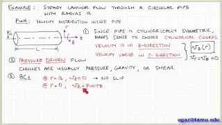 Applying the Navier-Stokes Equations, part 1 - Lecture 4.6 - Chemical Engineering Fluid Mechanics