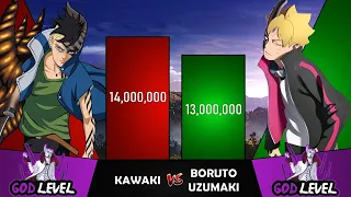 KAWAKI VS BORUTO Power Levels (Updated) I Naruto / Boruto Power Scale I Anime Senpai Scale