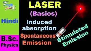 LASER - Introduction || Stimulated absorption, Spontaneous Emission, Stimulated Emission || in Hindi