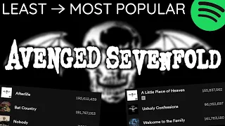 Every AVENGED SEVENFOLD Song LEAST TO MOST PLAYED [2023]