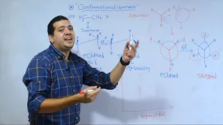 conformational isomers