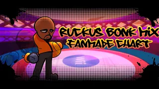 Ruckus Bonk Mix - Fanmade Chart