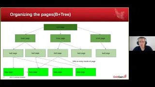 Apache Ignite Native Persistence Storage