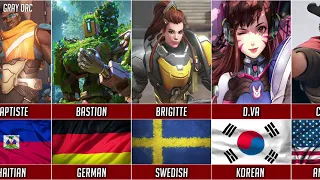 The nationality of the characters in the game OVERWATCH.