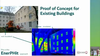 Introduction to Passive House - Dr. Wolfgang Feist