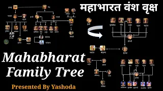 महाभारत वंश वृक्ष | mahabharat family tree in hindi | Master video of mahabharat | कुरुवंश वंशावली