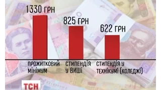 Студенти вимагають підвищення стипендії