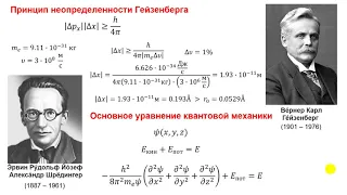 Теория Бора. Гипотеза де Бройля. Принцип неопределенности. Уравнение Шрёдингера.