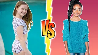 Salish Matter VS Skai Jackson Transformation ⭐ 2022