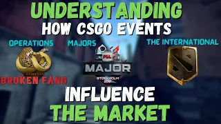 Understanding how CSGO events influence the market