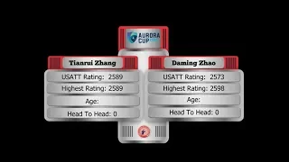 Tianrui Zhang (2589) vs Daming Zhao (2573)