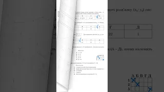 НМТ - 2023. Відповіді до тесту з математики за 8 червня ІІ