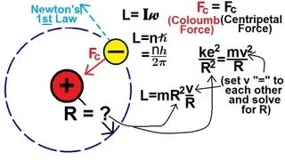Physics - Modern Physics (15 of 26) The Bohr Atom: Radius of the Atom