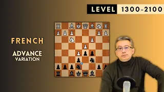 Attack with Black in the French defense: Advance variation