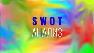 SWOT анализ