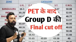 Group D result || PET के बाद सबसे सटीक cut off@rahulsirkipremika