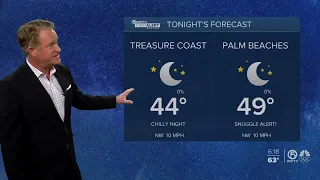 WPTV First Alert Weather Forecast for Evening of Jan. 29, 2024