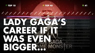 Lady Gaga's Career If It Was Even BIGGER... 🤯