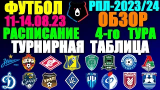 Футбол: Российская Премьер лига-2023/2024. Расписание 4-го тура: 11-14.08.23. Турнирная таблица