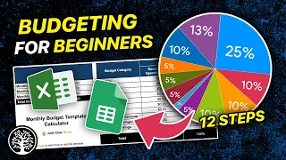 Budgeting for Beginners—How to Create a Budget