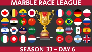 Marble Race League Season 33 DAY 6 Marble Race in Algodoo